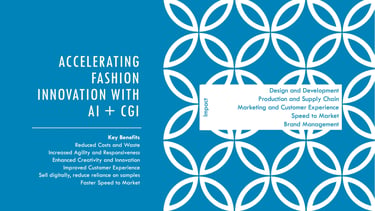 Impact and Benefits of AI + CGI in Fashion