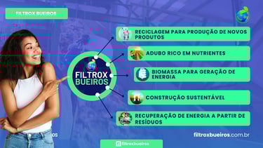 filtros para bueiros, filtro ecologico, alessandra guelber,thiago guelber, bueiro ecologico, bueiro 