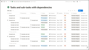 Notion Tasks and Sub-tasks with Dependencies