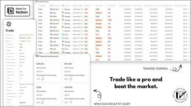 Notion Templates | Ultimate Finance OS™  | Cover 6