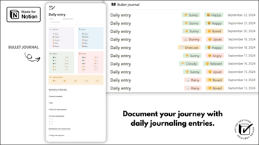 Notion Templates | Ultimate Habits OS™  | Cover 3