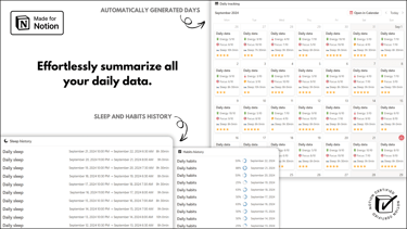 Notion Templates | Ultimate Habits OS™  | Cover 4
