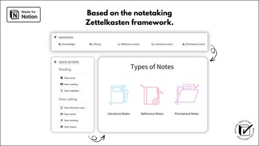 Notion Templates | Ultimate Knowledge OS™ | Cover 1