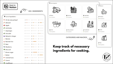 Notion Templates | Ultimate Nutrition OS™ | Cover 2