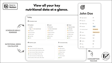 Notion Templates | Ultimate Nutrition OS™ | Cover 6