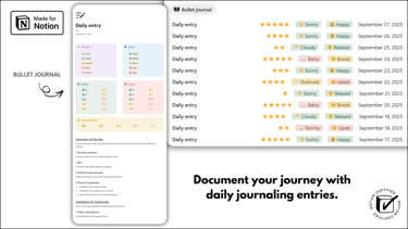 Notion Templates | Ultimate Habits OS™ | Cover 4