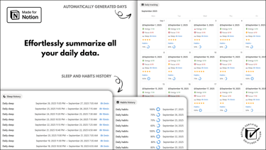 Notion Templates | Ultimate Habits OS™ | Cover 5