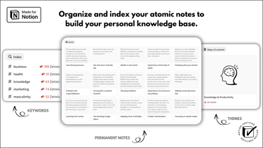 Notion Templates | Ultimate Knowledge OS™ | Cover 7