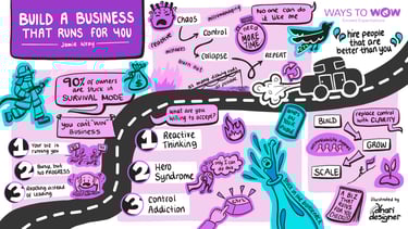 Live Illustration, Ways to WOW, Jamie Wray