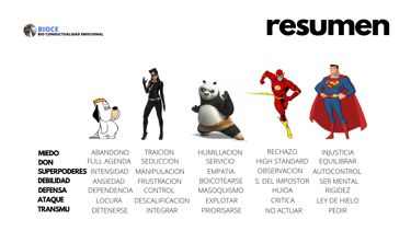 las heridas de la infancia martin pe / coach