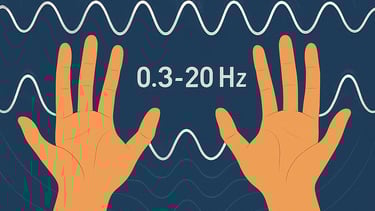 Expérience mesurant la fréquence électromagnétique des mains de magnétiseurs entre 0,3 et 20 Hz