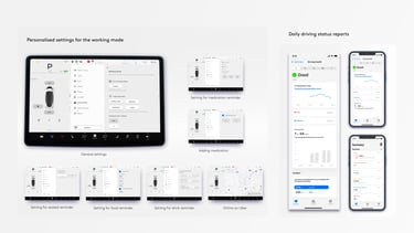 HMI and UX Design Portfolio