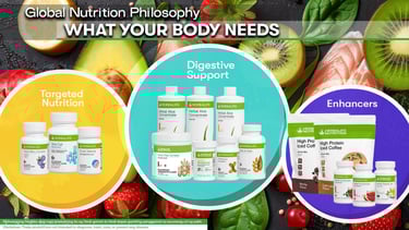 herbalife supplements