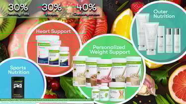herbalife supplements