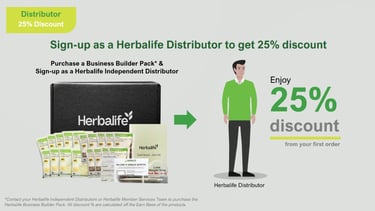Herbalife Sales & Marketing Plan
