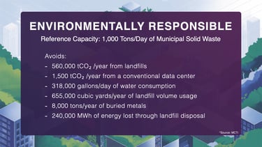 Integrated infrastructure connecting energy, urban processing and computational environments