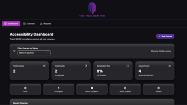 Screenshot of A11y Audit Pro Application dashboard with various sections for WCAG audit criteria.