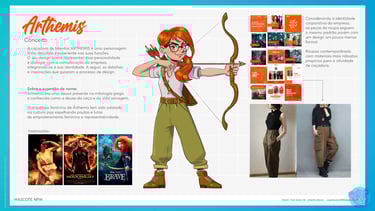 mascote 3D personagem 3D