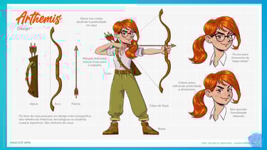 mascote 3D personagem 3D
