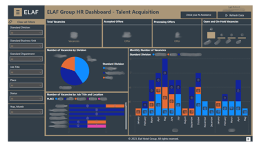 elaf dashboard 1
