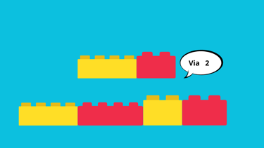 Metodo visivo per bambini con discalculia e numeri: esempio pratico con oggetti e immagini.
