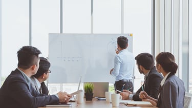 Survival plan for small business