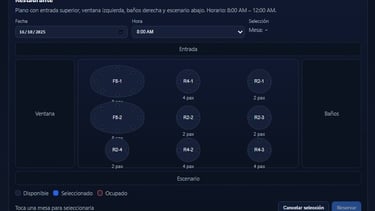 Sistema de reservas para restaurante