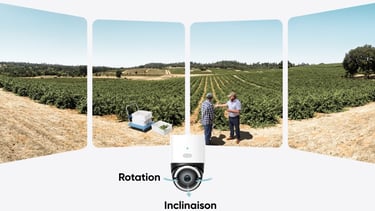 image caméra vision 360°