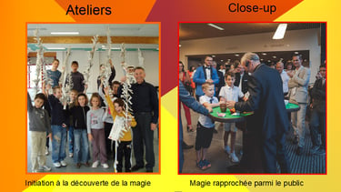 journée magique close-up lyon