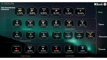 universe-of-investment-money-forum-2025