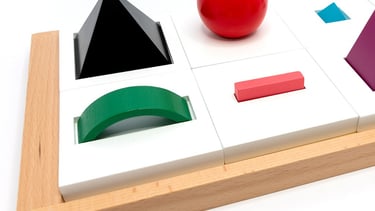 Montessori Lesson Framework