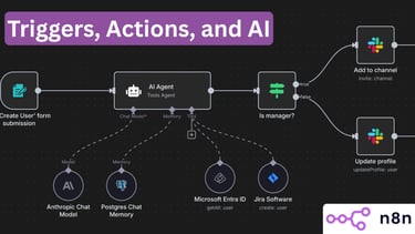 imagem ilustrativa do N8N