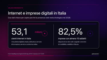 Internet e imprese digitali in Italia