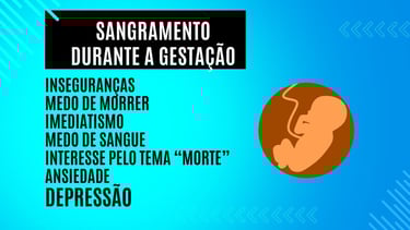 sangramentos durante a gestacao