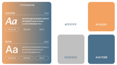 Guide d'identité de marque montrant la typographie et la palette de couleurs d'un logo.