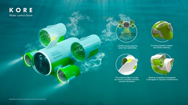 UNDERWATER DRONE KORE AUV 
