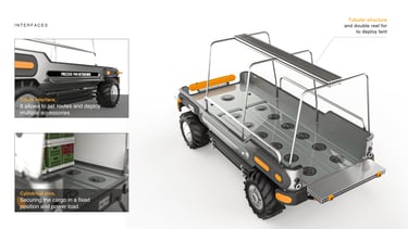 Mobility Concept Colombia