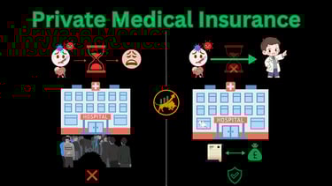Private Medical Insurance hospital queues for treatment
