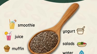 Flax seed, chia seed, sunflower seed