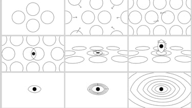3d Project storyboard