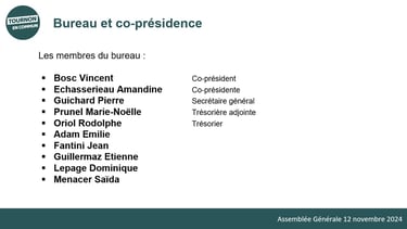 Composition du bureau de l'association Tournon en Commun