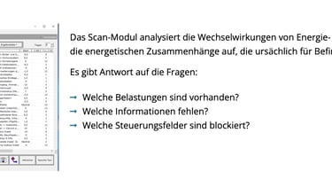 Haar- und Speichelanalysen Erklärung