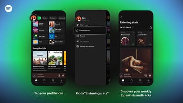Spotify lança estatísticas semanais de audição com playlists personalizadas