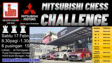 Malaysia Chess. Catur Malaysia. 6th Mitsubishi Chess Challenge 2024