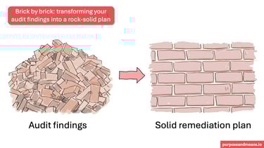 Brick by brick: transforming your audit findings into a rock-solid plan