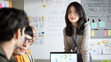 Determine the market potential with 6 questions