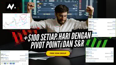 pivot point strategy indonesia malaysia