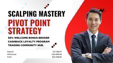 Pivot point strategy scalping