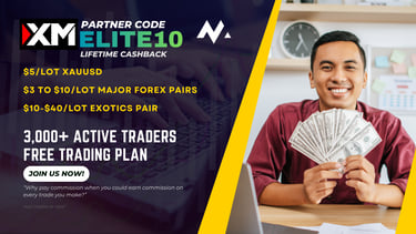 XM Partner Code Elite10 cashback rebates program