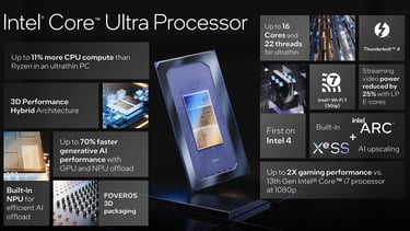 Detalle de componentes de hardware necesarios para Windows 12 incluyendo NPU de 50 TOPS y chip de seguridad TPM 3.0